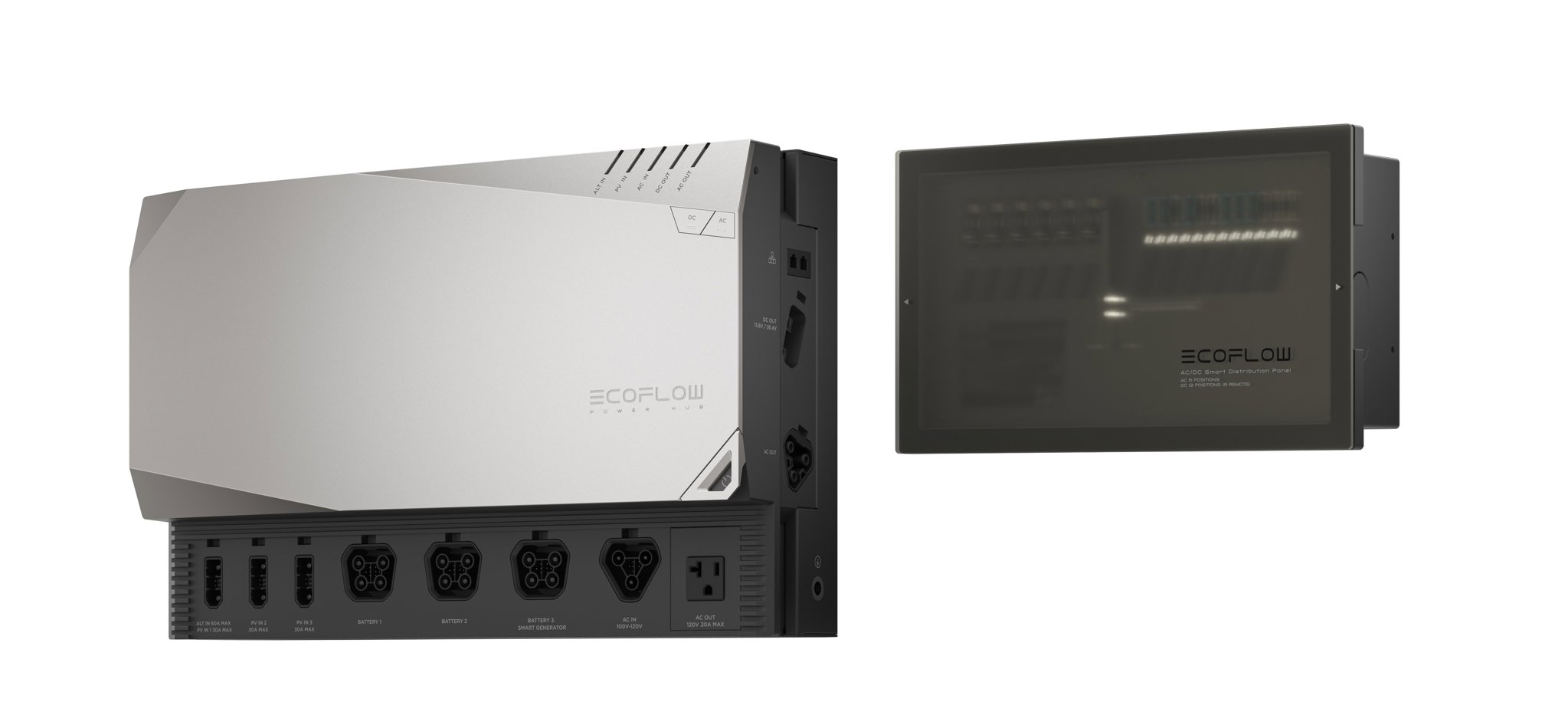 EcoFlow Power Kit \"Prepared Kit\"